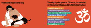 Eight Principles of Dharma Banner